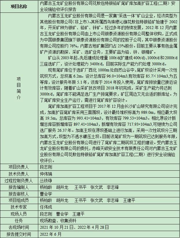 內(nèi)蒙古玉龍礦業(yè)股份有限公司花敖包特銀鉛礦尾礦庫加高擴(kuò)容工程(二期）安全設(shè)施驗(yàn)收評價(jià)報(bào)告