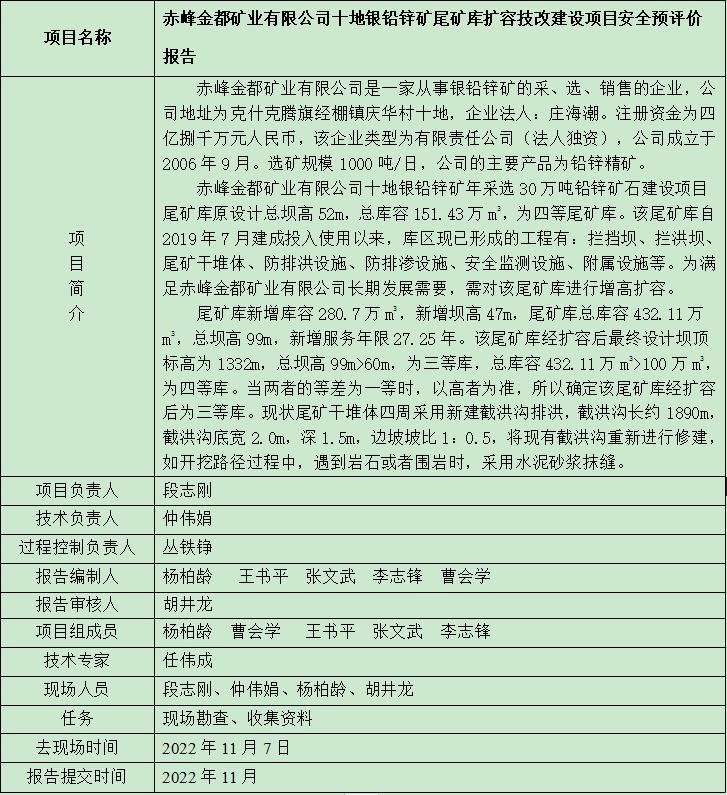 赤峰金都礦業(yè)有限公司十地銀鉛鋅礦尾礦庫擴(kuò)容技改建設(shè)項(xiàng)目安全預(yù)評價報(bào)告