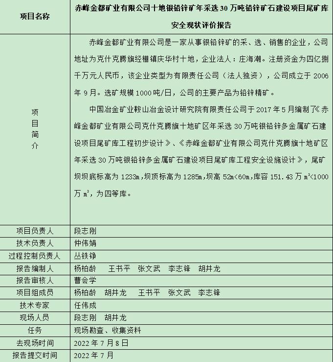 赤峰金都礦業(yè)有限公司十地銀鉛鋅礦年采選30萬噸鉛鋅礦石建設(shè)項(xiàng)目尾礦庫安全現(xiàn)狀評(píng)價(jià)報(bào)告