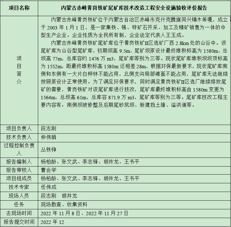 內(nèi)蒙古赤峰黃崗鐵礦尾礦庫技術(shù)改造工程安全設施驗收評價報告