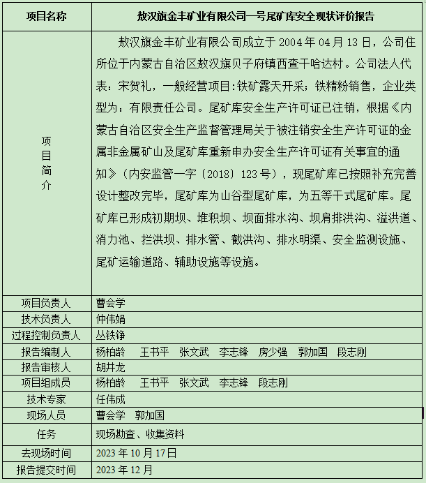 敖漢旗金豐礦業(yè)有限公司一號(hào)尾礦庫安全現(xiàn)狀評價(jià)報(bào)告